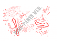 VENTILSTEUERUNG für Ducati Panigale R 2016