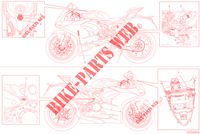 WARNSCHILD für Ducati PANIGALE V2 2023